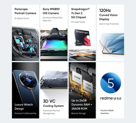 На AliExpress стартуют глобальные продажи новинок Realme 12 Pro+ 5G и Realme 12 Pro 5G